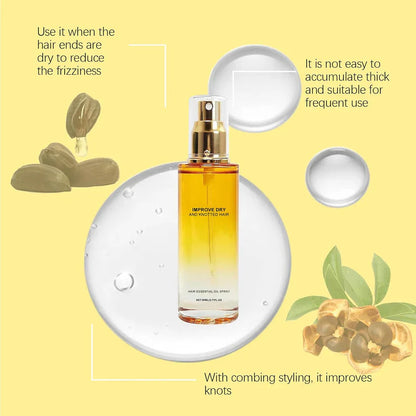 Hoegoa Conditioning Oil Spray Scalp & Hair Strengthener Leave-In Conditioner Comforting Shampoo Cleanser