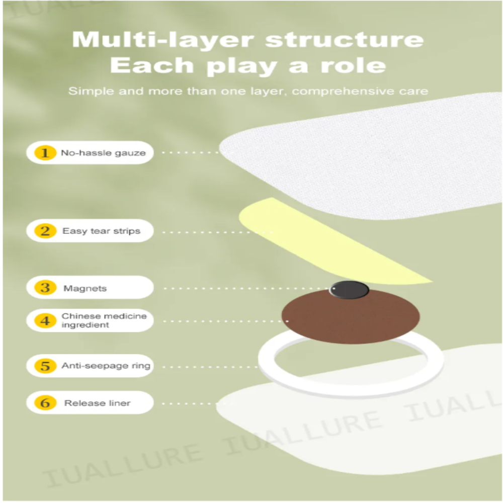 LYDIMOON Slimming Patch ( BUY 1 GET 1 FREE )