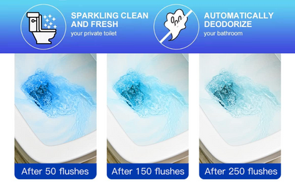 Automatic Toilet Bowl Cleaner ( Buy 1 Get 1 Free )
