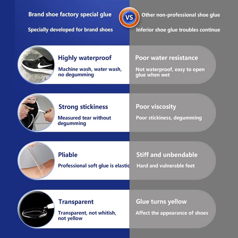 Imported Shoe Repair Glue - Odor Free with High Strength