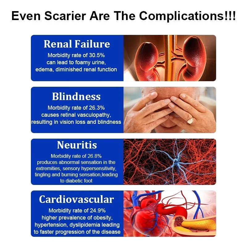 South Moon Diabetic - Blood Sugar Control Patch - 12 Patches