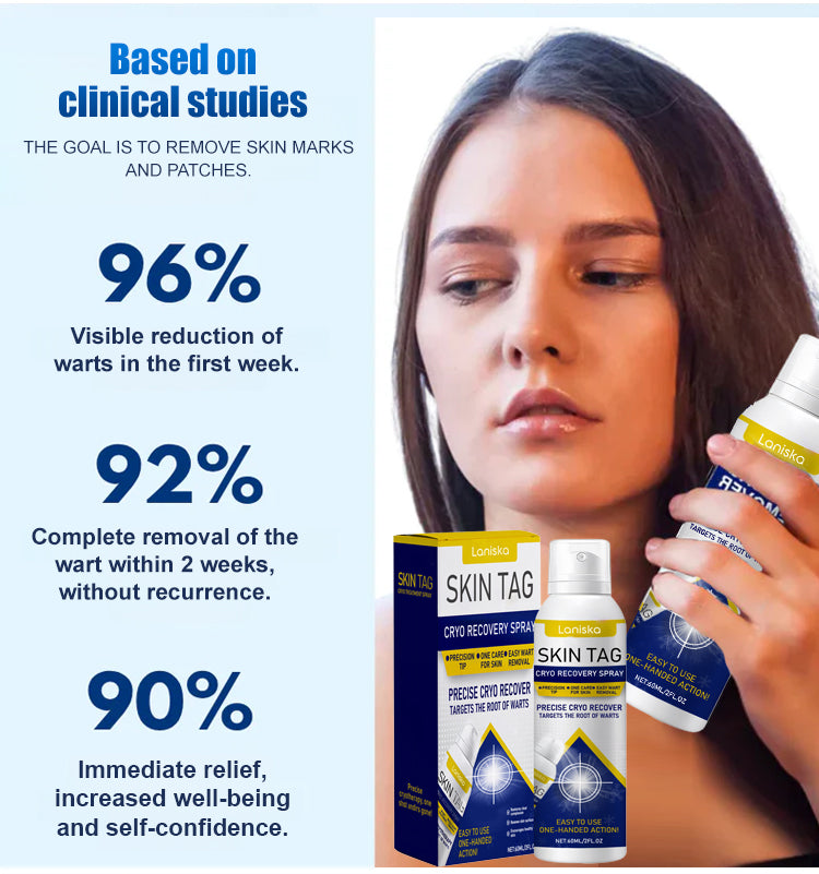 LANISKA Wart Care Topical Spray