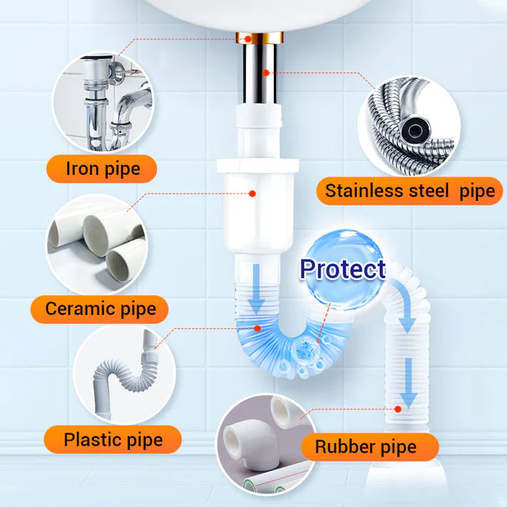 Powerful Pipe Cleaning Agent -  Securing Your Space from Germs