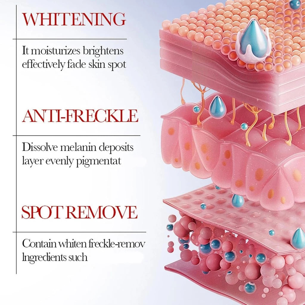 🌺🌙 GlowFade Radiance Repair Cream – Freckle, Pigmentation & Acne Scar Solution 🌸💧