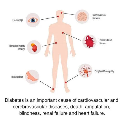 Huatangxiao Acupoint Pressure Stimulation Patch